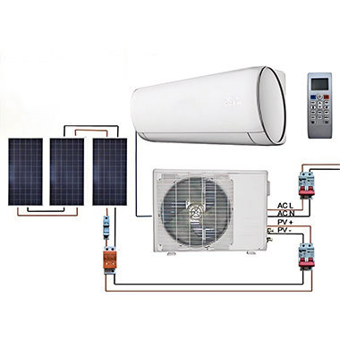 SOLAR AC